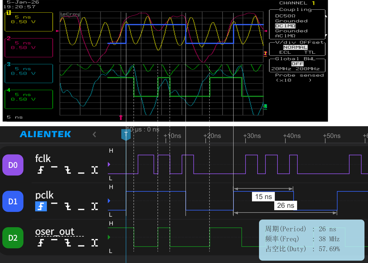 OSER10 189MHz 定常波形 オシロスコープとDL16の波形の比較