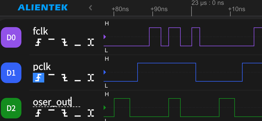 OSER10を189MHzで駆動 リセット解除後13us付近 DL16Plus THR=2V