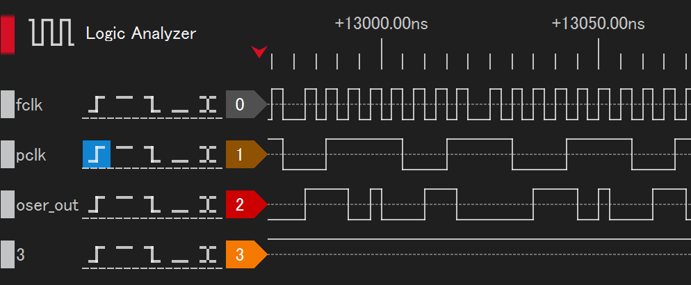 OSER10を189MHzで駆動 リセット解除後13us付近 DSLogicPlus THR=2V