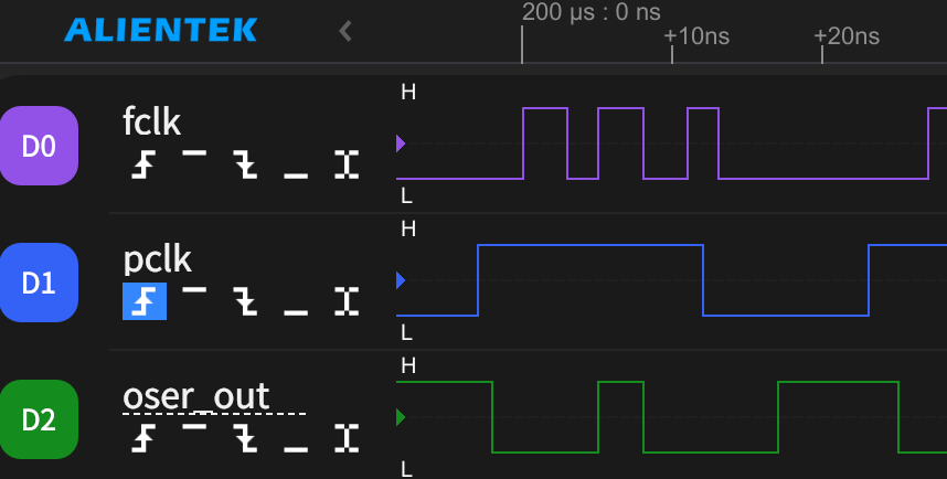 OSER10を189MHzで駆動 リセット解除後190us付近 DL16Plus THR=2V