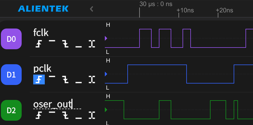 OSER10を189MHzで駆動 リセット解除後20us付近 DL16Plus THR=2V