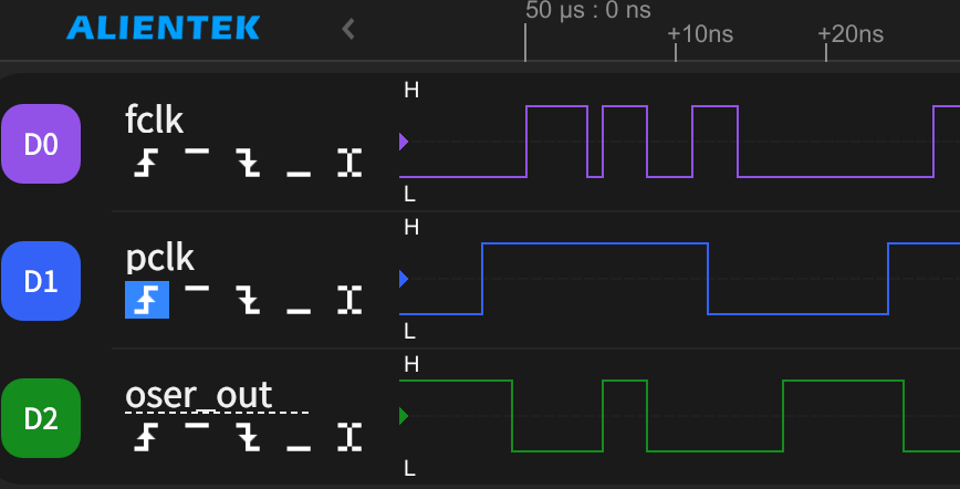 OSER10を189MHzで駆動 リセット解除後40us付近 DL16Plus THR=2V
