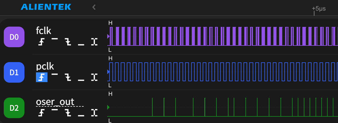 OSER10を189MHzで駆動 リセット解除後4us付近 DL16Plus THR=2V