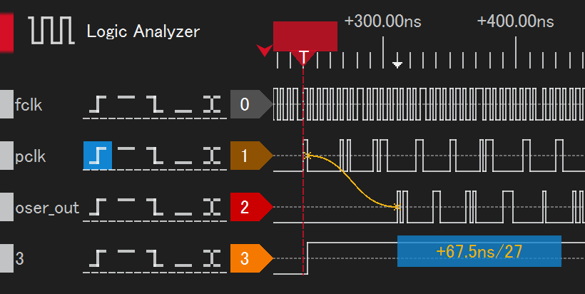 OSER10を189MHzで駆動 リセット解除時 DSLogicPlus THR=2V