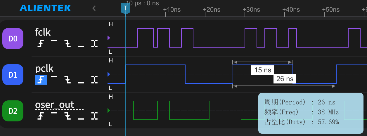 OSER10を189MHzで駆動 定常波形 DL16Plus THR=2V
