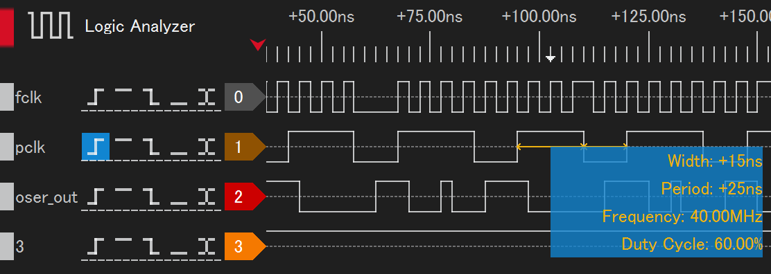 OSER10を189MHzで駆動 定常波形 DSLogicPlus THR=2V