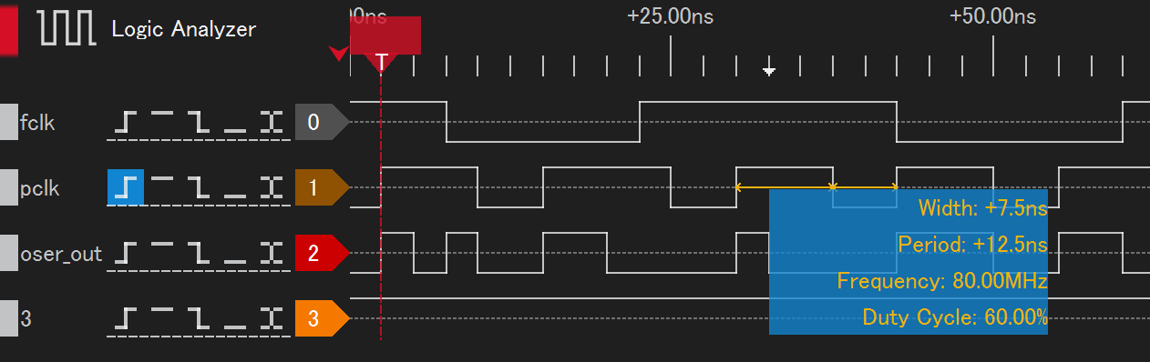 OSER10を371.25MHzで駆動 定常波形 DSLogicPlus THR=2V